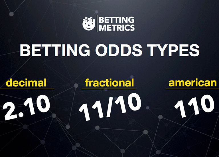 Learn How To Read Odds